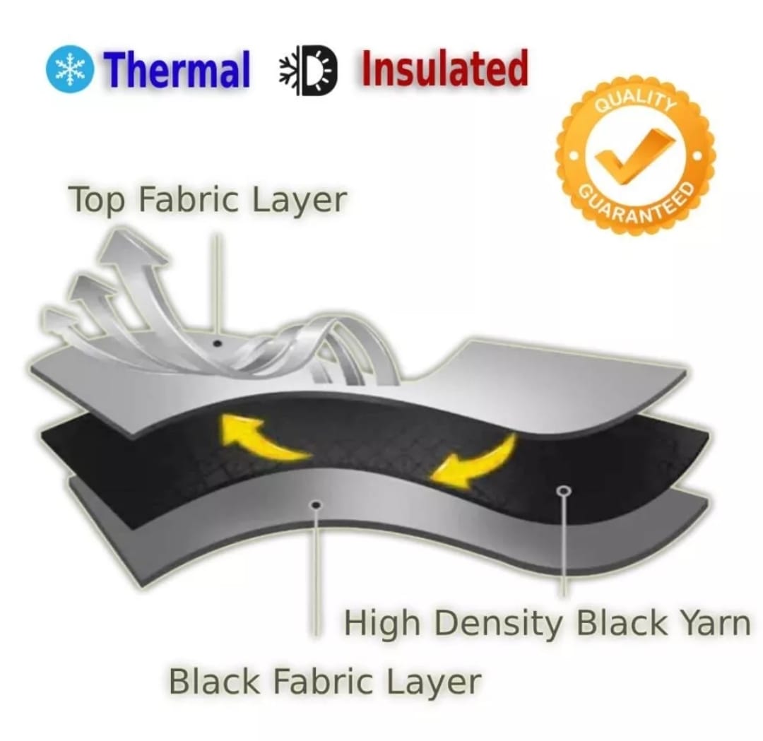 Navy Blue Blackout curtains Eyelet Ready Made Pair & 2 Tie Backs